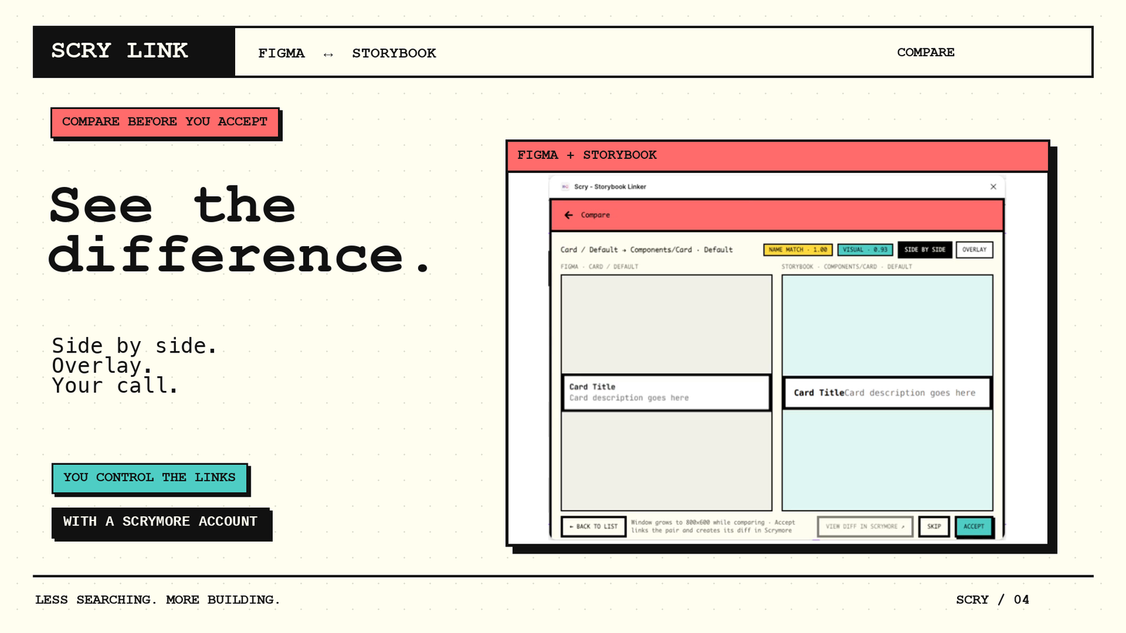 Compare view in side-by-side mode: the Figma component on the left, its Storybook story on the right, with the match scores, the Side by side and Overlay toggle, and Skip and Accept.